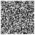 QR code with Idea Buyer LLC (IdeaBuyer.com) contacts
