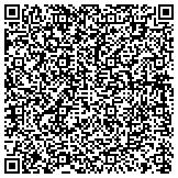 QR code with Schwartz & Durney Private Investigations L. P. contacts