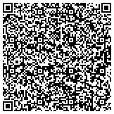 QR code with AGLA - American General Life & Accident Insurance Company contacts