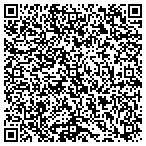QR code with Sherlock Investigations Inc contacts