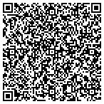 QR code with Special Paranormal Actions Team contacts