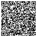 QR code with Performance Retail contacts