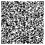 QR code with Advanced Comodities Trading contacts