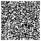 QR code with Never Say Good Bye Pet Sitting Service contacts