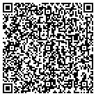 QR code with Jesse W Johnson Dvm Debra contacts