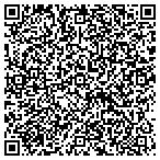 QR code with Anyone Be Your Own Boss contacts