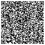 QR code with Signature Computer Service contacts