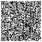 QR code with Simple Solutions Computer Repair L L C contacts