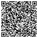 QR code with Richards Paving contacts