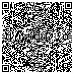 QR code with Solutions For Computers And Networks Inc contacts