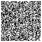QR code with Fragale Investigations contacts
