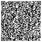 QR code with Synergistechs Computer Solutions LLC contacts