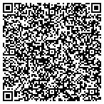 QR code with Technology Integration Group contacts
