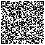 QR code with Spectrum Contracting Services Inc contacts