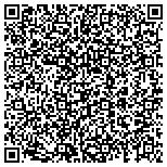 QR code with Neutercorp Animal Population Control Clinics Of America contacts