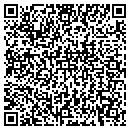 QR code with Tlc Pet Sitters contacts