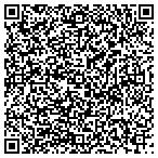 QR code with Buckhead Pet Sitting Services contacts