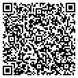 QR code with Tips Toes contacts