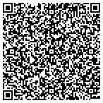 QR code with Commercial Lending Corporation contacts