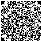 QR code with Empower Mortgage Service Inc contacts