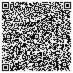 QR code with Buckeye Consultants And Investigation contacts