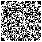 QR code with Rams Equity consulting,LLC contacts