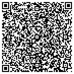 QR code with Appletree Settlement Funding contacts