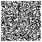 QR code with Confidential Source Investigations contacts