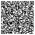 QR code with Euphoria Kennels contacts
