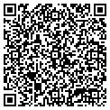 QR code with Local Net contacts