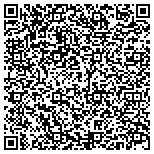 QR code with Minnesota Association Of Asphalt Paving Technologists contacts