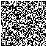 QR code with PNC BANK Glenview Branch on Waukegan Road contacts