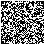 QR code with Professional Construction Service contacts