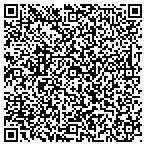 QR code with SE LA Building & Construction Trades contacts