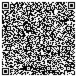 QR code with South Plains Communicty Action Associates-Choices Twc contacts
