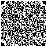 QR code with Coal2oil.com, a USMEXenergy.com company contacts
