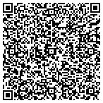 QR code with San Diego Home Loan Counseling contacts