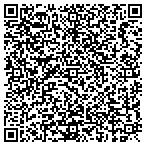 QR code with Phillips Strategy And Implementation contacts