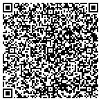 QR code with Private Autopsy Service LLC contacts