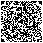 QR code with DrewJackCopywriting contacts