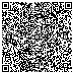 QR code with Broad Spectrum Builders contacts