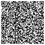 QR code with Competent Builders & Developers LLC contacts