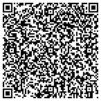 QR code with Investigative Resources Northwest LLC contacts