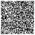 QR code with A New Creation Landscape Design & Brick Paving contacts