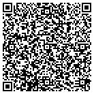 QR code with Moffitt Investigations contacts