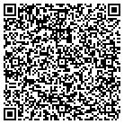 QR code with Mold Investigations Portland contacts
