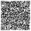 QR code with Butina & Assoc contacts