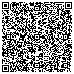 QR code with Detects I T Computer Products Inc contacts