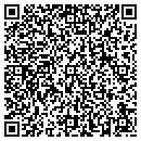 QR code with Mark Ness Dvm contacts