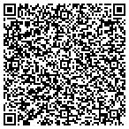 QR code with Int'l Transportation Connection contacts